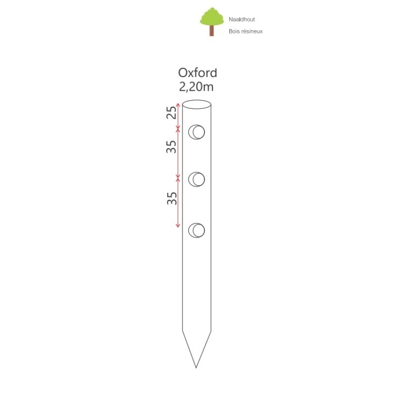 foto fr - OX-T220-3SL-RNG-16D