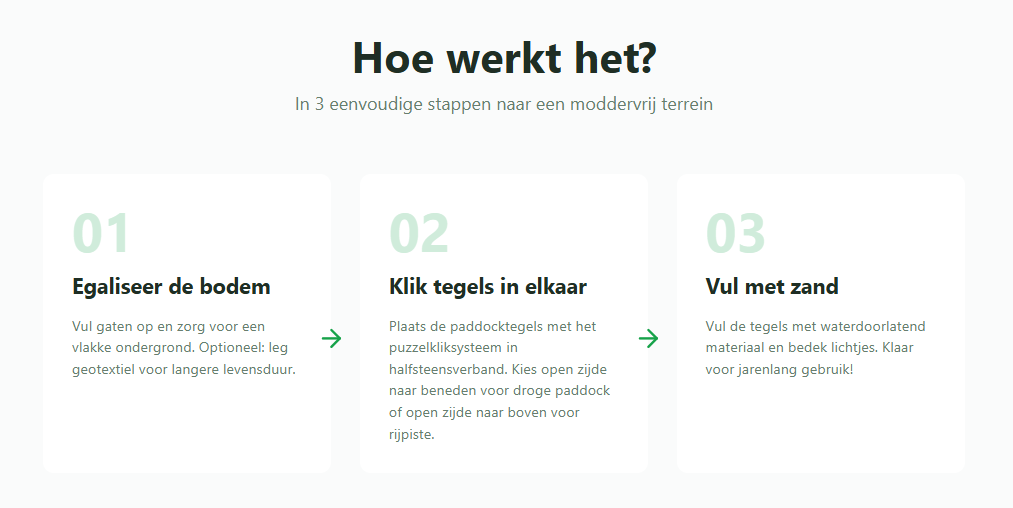 How-to om Agromudfree mudcontrol paddockplaten installeren om moddervrij terrein te bekomen