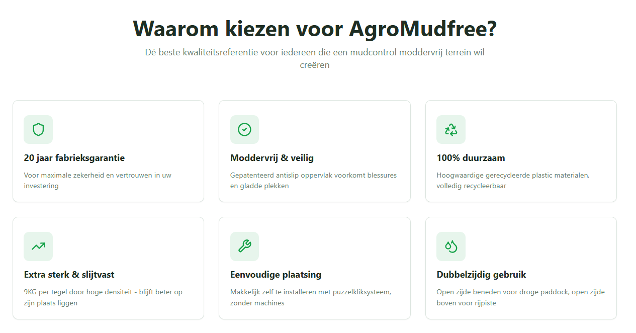 Waarom kiezen voor Agromudfree mudcontrol paddockplaten installeren om moddervrij weide,stal, erf of parking te bekomen?
